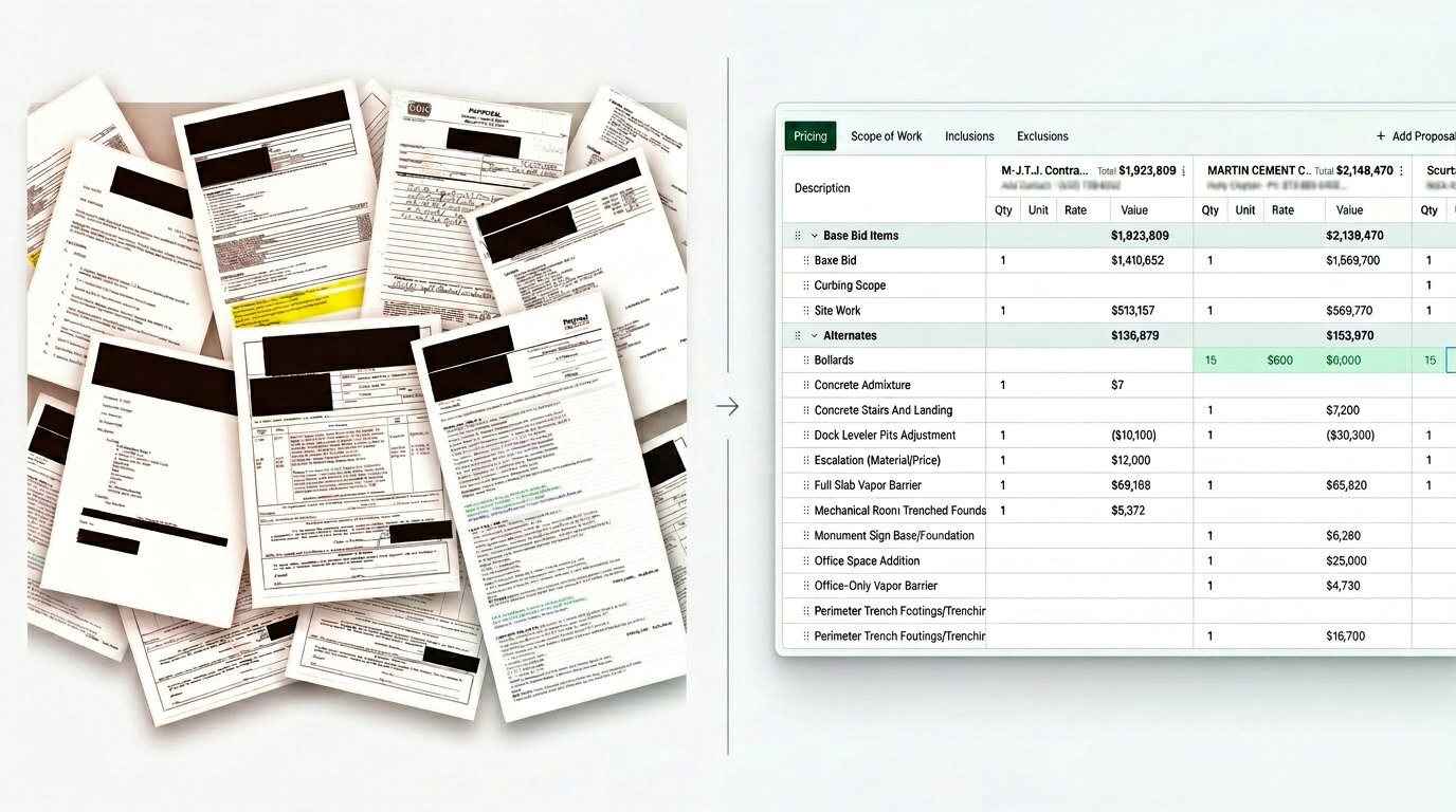 Before and after: a messy stack of subcontractor proposal PDFs on the left, transformed into a clean, leveled pricing comparison spreadsheet on the right
